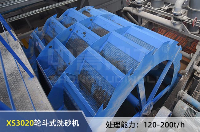 XS3020݆��ʽϴɰ�C