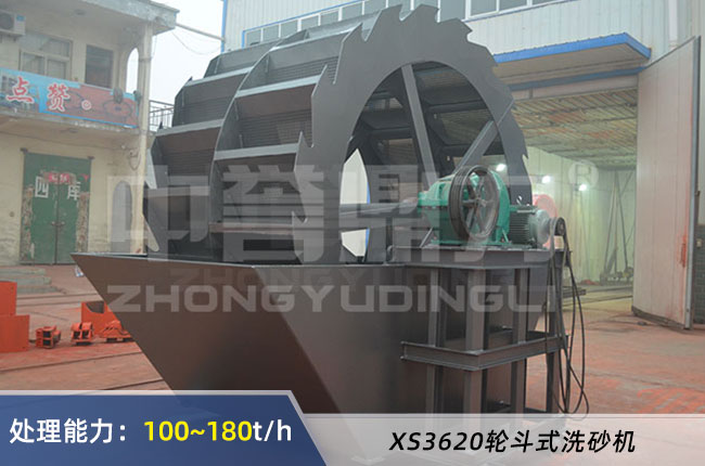 XS3620݆��ʽϴɰ�C