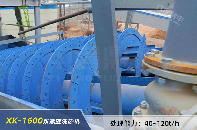 XK-1600����ϴɰ�C