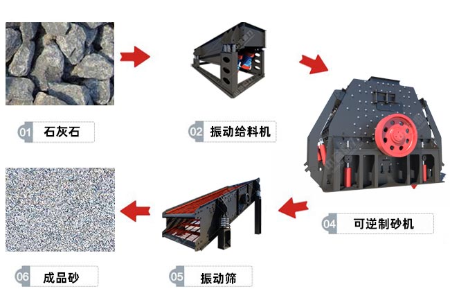 ������ɰ�C����ɰ��ˇ