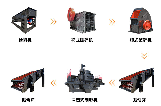 ú��ʯ��ɰ���a����ˇ�D