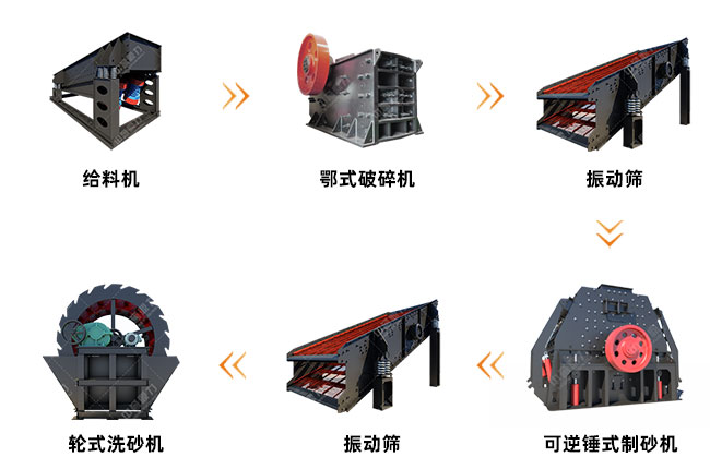 ú��ʯ��ɰ���a����ˇ�D