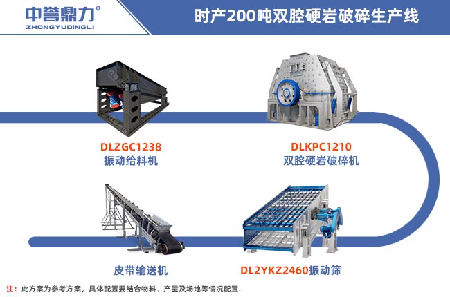DLKPC雙腔硬巖破碎機工藝設計圖