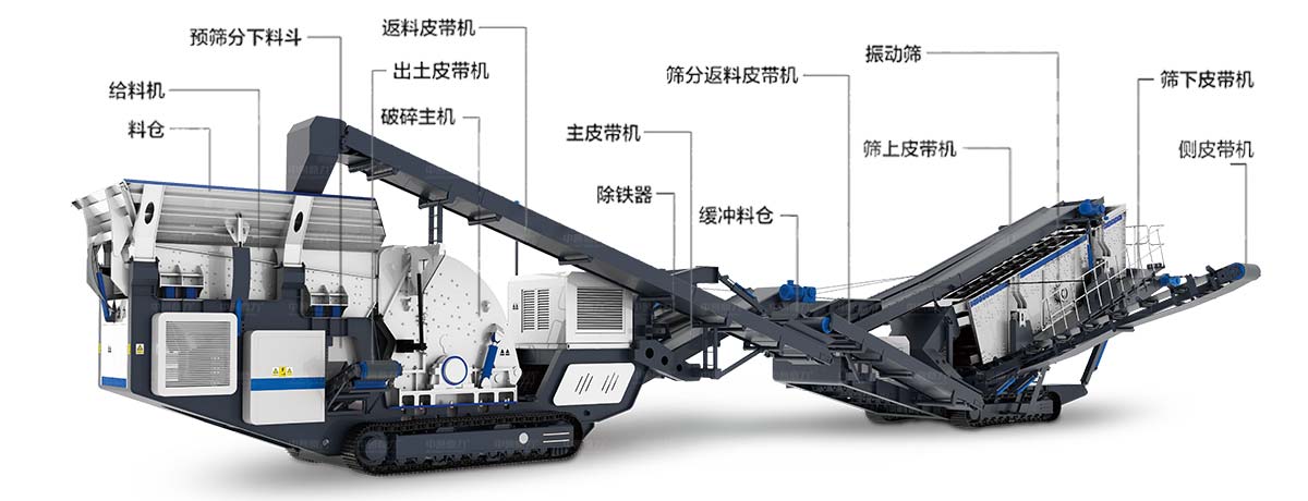 建筑垃圾怎么處理工藝流程圖 建筑垃圾處理工藝流程圖
