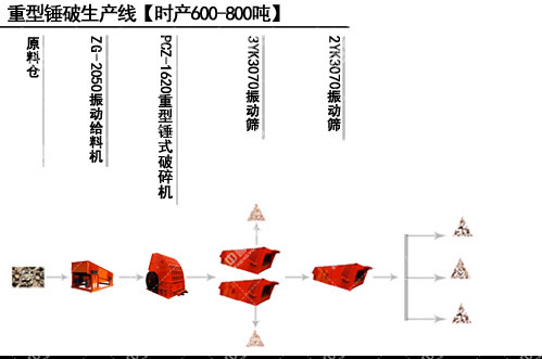 ���l�����㽭혰����]ʯ�V�r�a600-800��ʯ�����a�����̈D