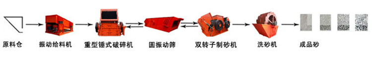 ��ɰ���a������