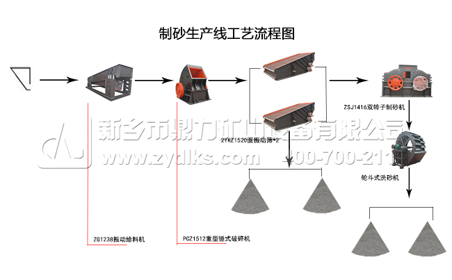 ��ɰ���a(ch��n)�����̈D