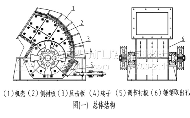 重型錘式破碎機結構原理圖 重型錘式破碎機結構原理圖