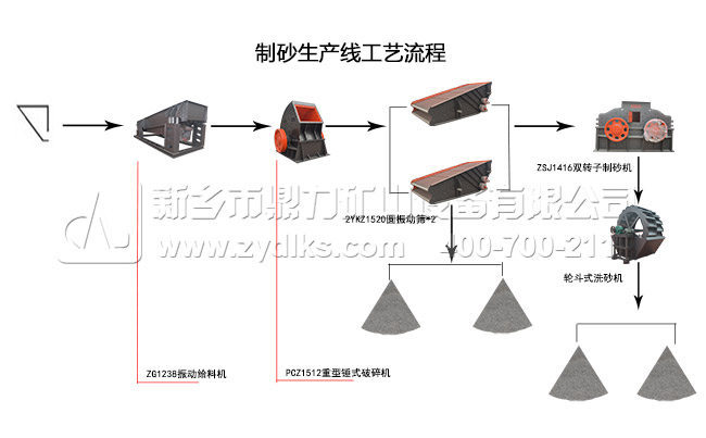 ��ɰ���a������