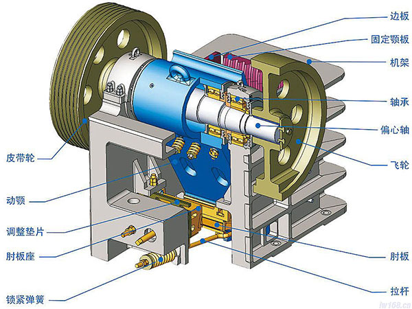 �ʽ����C�Y���D