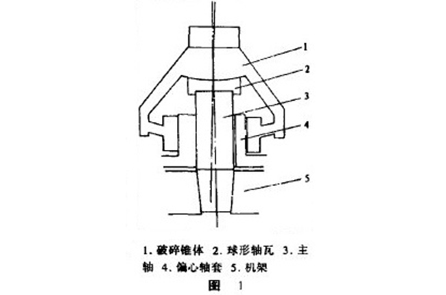 圓錐破碎機結構 圓錐破碎機結構