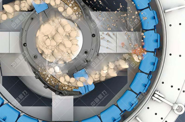 沖擊式制砂機 沖擊式制砂機