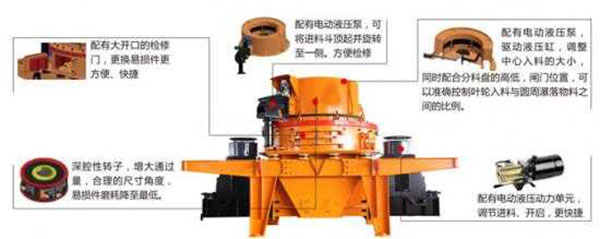 沖擊式破碎機(jī)