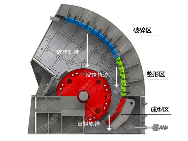 時產(chǎn)100噸破石機(jī)