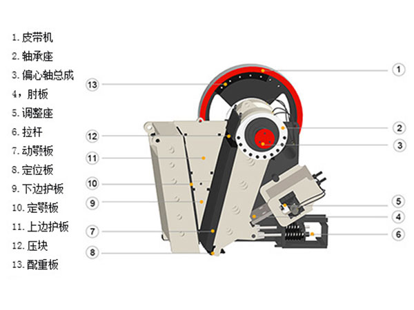 �ʽ����C�Y��