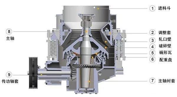 �A�F����C����ԭ��