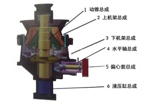 �θ׈A�F������ԭ��