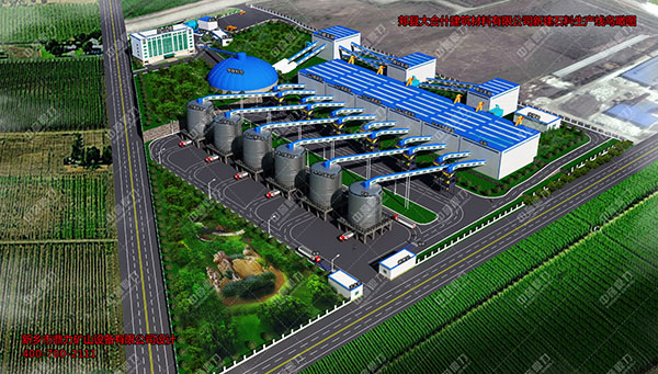 砂石骨料生產線